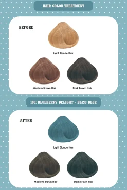 New: Anna Sui Hair Color Treatment